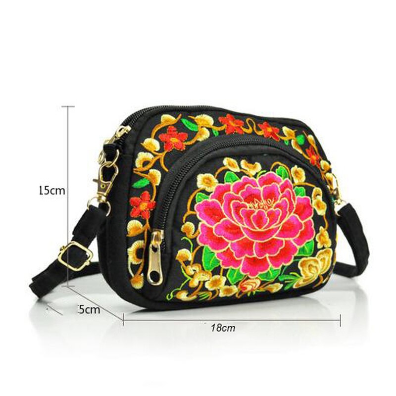 Sac a Bandouliere Femme Fleurs